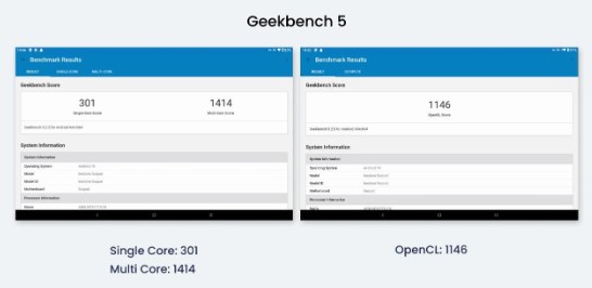 أداء الجهاز اللوحي Chuwi SurPad Android جيد في اختبار الأداء