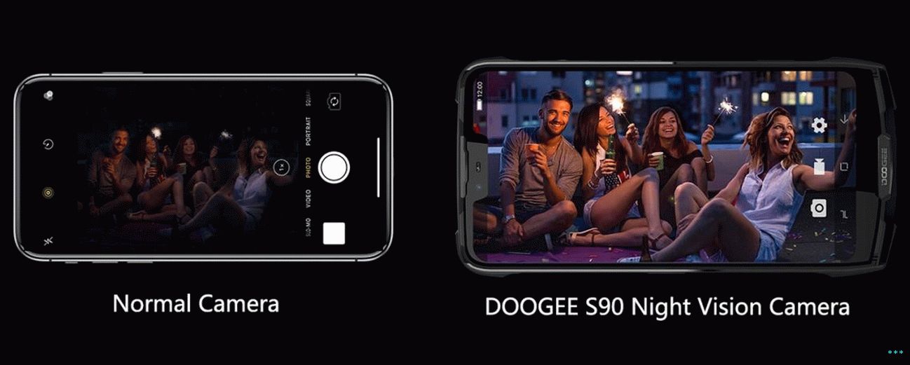 Doogee S90 Night Vision