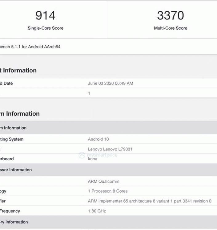Lenovo-L79031-Geekbench
