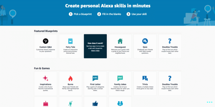 الصفحة الرئيسية لصفحة ويب مخططات Alexa