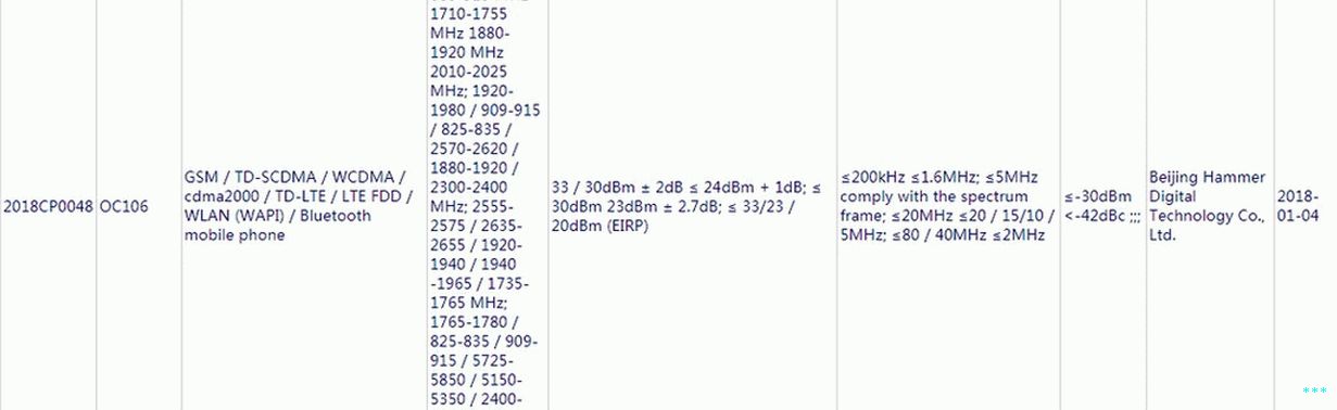Smartisan OC106 