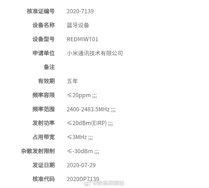 Redmi شهادة Smartwatch China MIIT 