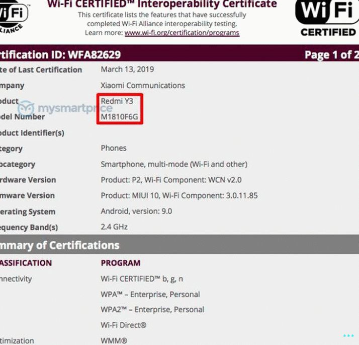 شهادة واي فاي Redmi Y3