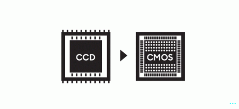 مستشعر سامسونج CMOS