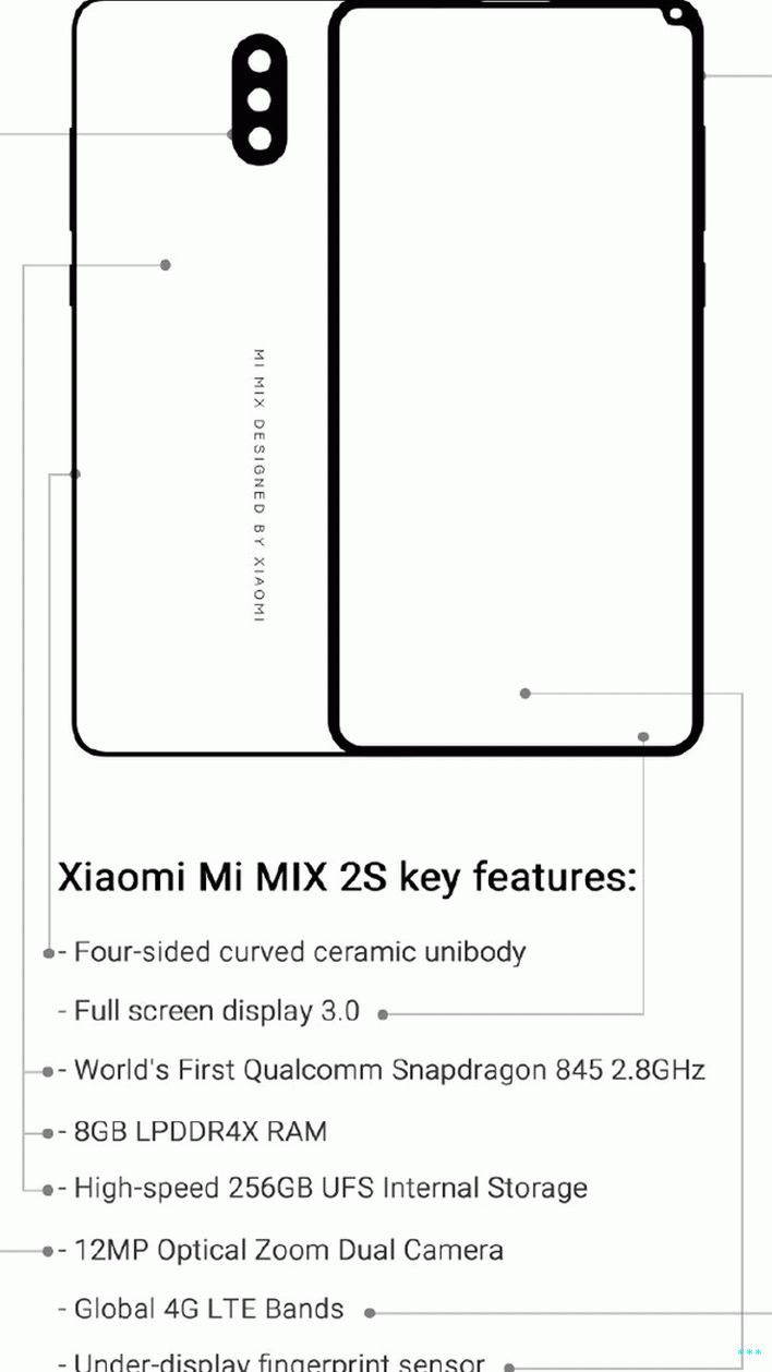 ورقة المواصفات Xiaomi Mi MIX 2S والتصميم